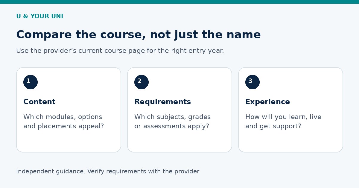 Research each university course by content, requirements and student experience